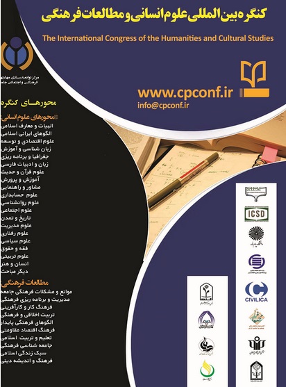 پوستر کنگره بین المللی علوم انسانی و مطالعات فرهنگی