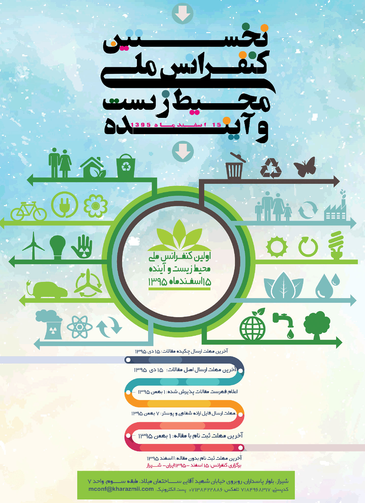 پوستر سومین کنفرانس بین المللی محیط زیست و منابع طبیعی