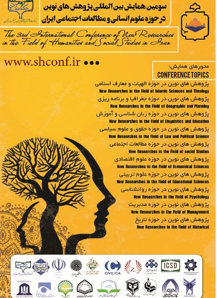 پوستر سومین همایش بین المللی پژوهش های نوین در حوزه علوم انسانی و مطالعات اجتماعی ایران