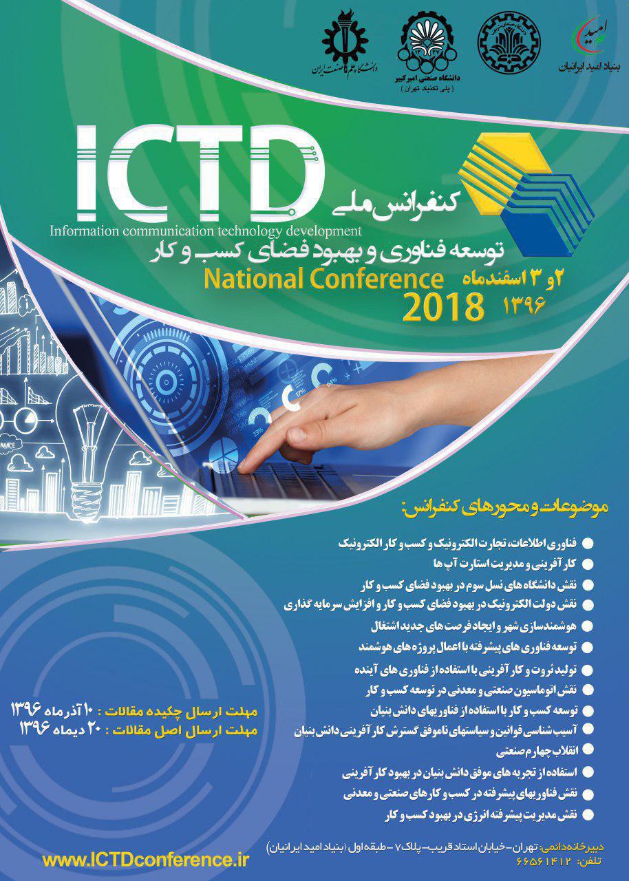 پوستر کنفرانس ملی توسعه فناوری و بهبود فضای کسب و کار
