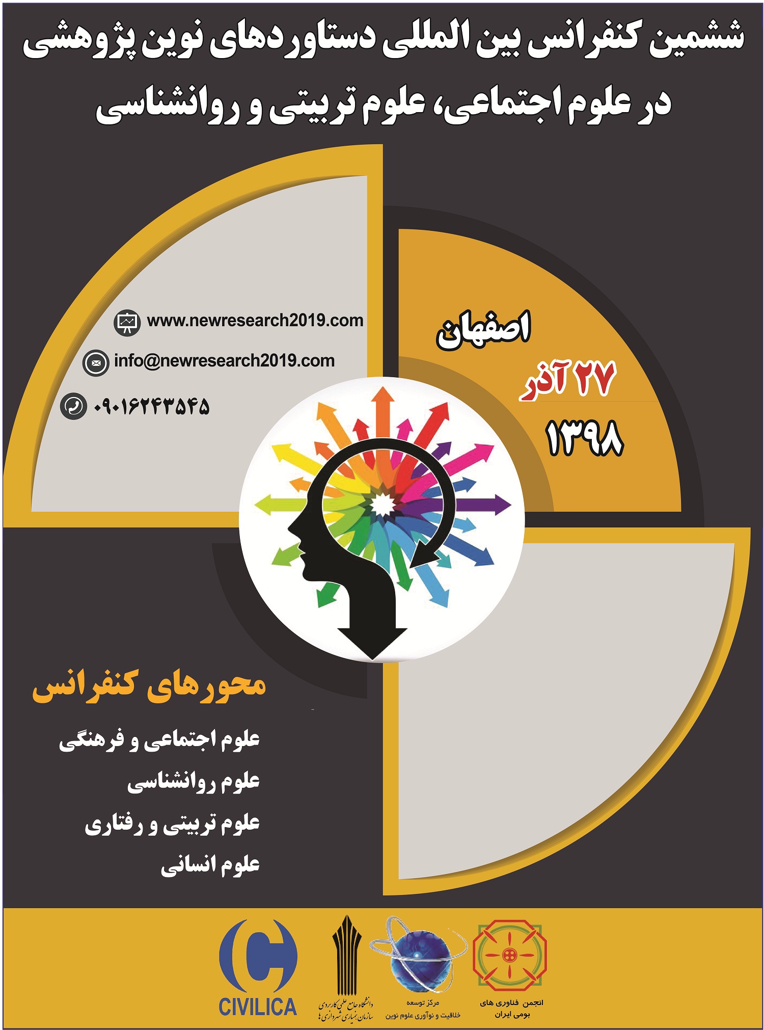 پوستر ششمین کنفرانس بین المللی دستاوردهای نوین پژوهشی در علوم تربیتی و روانشناسی و علوم اجتماعی