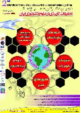 دومین کنفرانس علمی پژوهشی تحقیقات کاربردی در علوم و تکنولوژی ایران