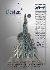 کنفرانس بين المللي ديزاين (معماري، معماري داخلي، طراحي صنعتي) 1397